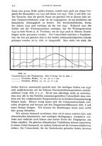 giornale/RML0031005/1933/unico/00000566