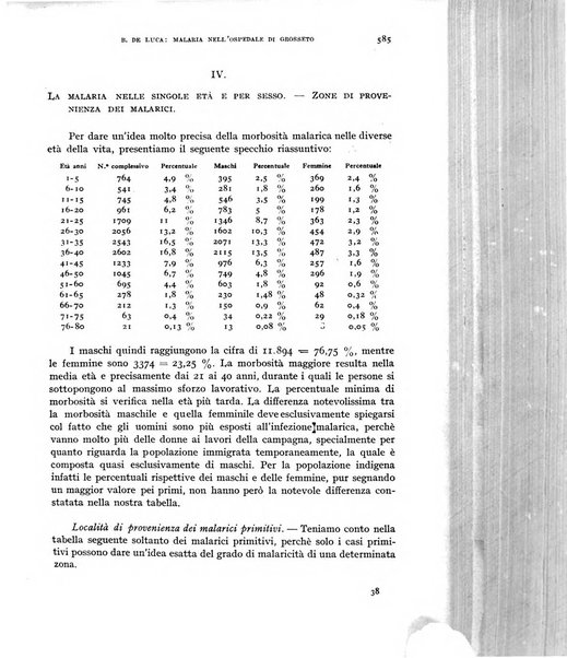 Rivista di malariologia