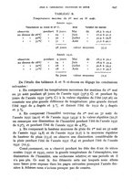 giornale/RML0031005/1933/unico/00000755