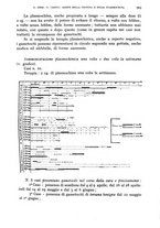 giornale/RML0031005/1933/unico/00000761