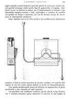 giornale/RML0031005/1933/unico/00000961