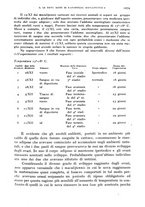 giornale/RML0031005/1933/unico/00001161