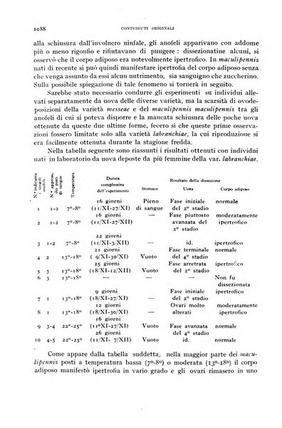 Rivista di malariologia