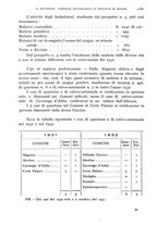 giornale/RML0031005/1933/unico/00001271