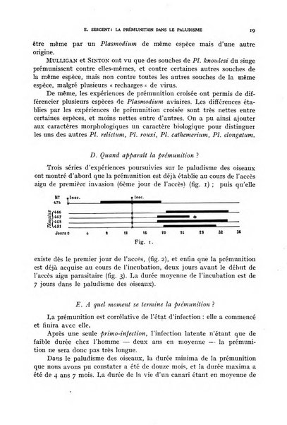 Rivista di malariologia