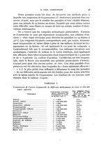 giornale/RML0031005/1934-1935/unico/00000059