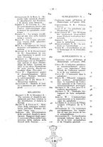 giornale/RML0031005/1935/unico/00000010
