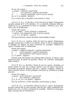 giornale/RML0031005/1935/unico/00000455