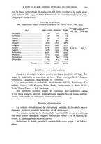 giornale/RML0031005/1935/unico/00000543