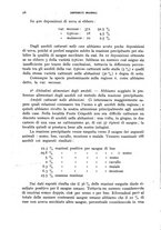 giornale/RML0031005/1936/unico/00000036