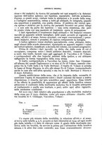 giornale/RML0031005/1936/unico/00000046