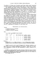 giornale/RML0031005/1936/unico/00000057