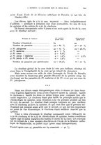 giornale/RML0031005/1936/unico/00000171