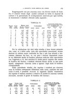 giornale/RML0031005/1937/unico/00000231