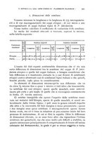 giornale/RML0031005/1937/unico/00000371