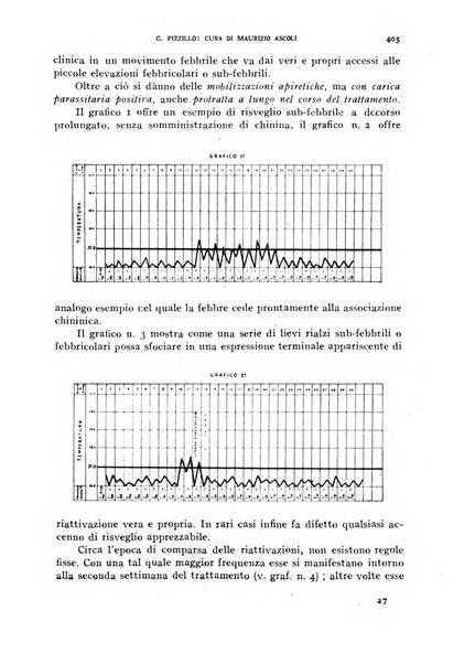 Rivista di malariologia