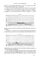 giornale/RML0031005/1937/unico/00000387