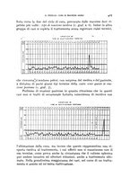 giornale/RML0031005/1937/unico/00000389