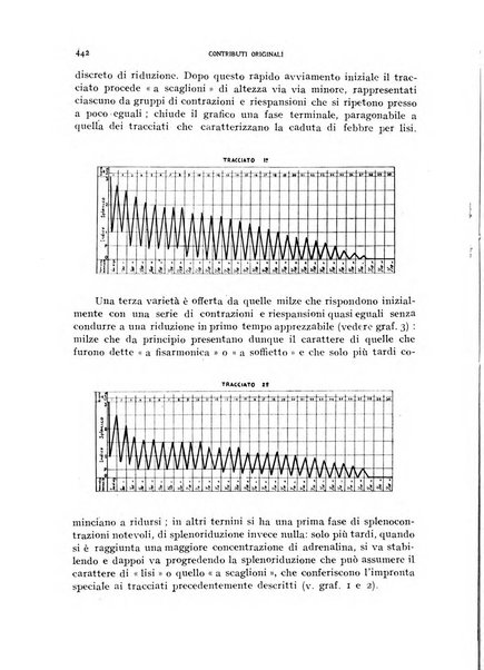 Rivista di malariologia