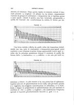 giornale/RML0031005/1937/unico/00000430