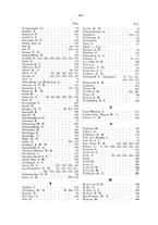 giornale/RML0031005/1938/unico/00000020