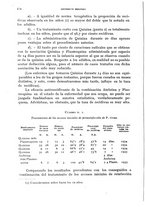 giornale/RML0031005/1938/unico/00000210