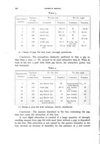 giornale/RML0031005/1939/unico/00000124