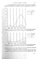 giornale/RML0031005/1939/unico/00000205