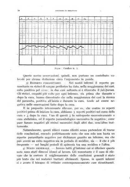 Rivista di malariologia