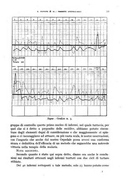 Rivista di malariologia