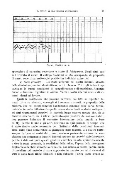 Rivista di malariologia