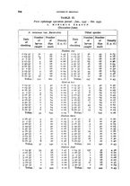 giornale/RML0031005/1940/unico/00000568