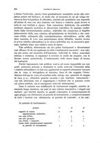 giornale/RML0031005/1940/unico/00000612