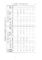 giornale/RML0031005/1941/unico/00000011