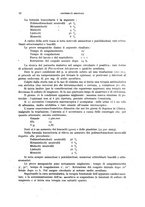 giornale/RML0031005/1941/unico/00000018