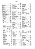 giornale/RML0031005/1942/unico/00000015