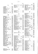 giornale/RML0031005/1942/unico/00000016