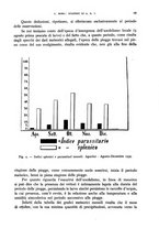 giornale/RML0031005/1943/unico/00000061