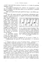 giornale/RML0031005/1944-1945/unico/00000021