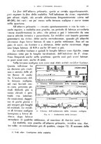 giornale/RML0031005/1944-1945/unico/00000025