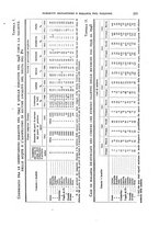 giornale/RML0031005/1946/unico/00000247