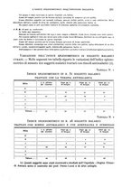 giornale/RML0031005/1946/unico/00000255