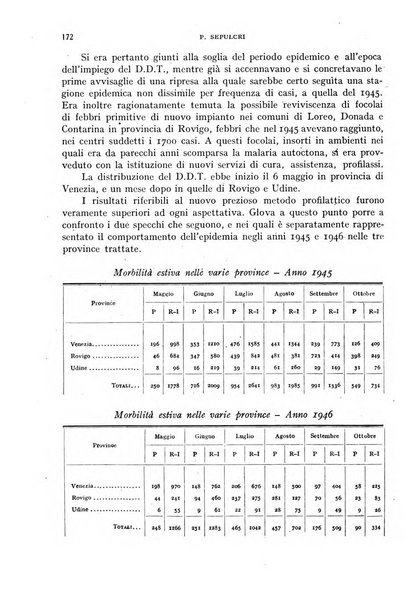 Rivista di malariologia