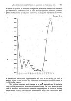 giornale/RML0031005/1946/unico/00000497