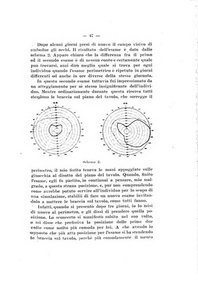 Rivista italiana di ottalmologia