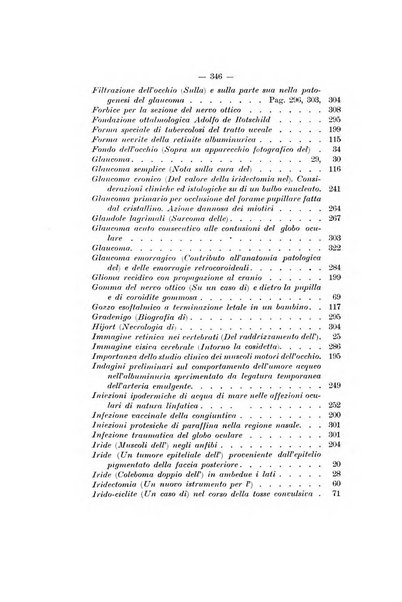 Rivista italiana di ottalmologia