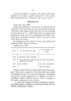 giornale/RML0031014/1908/unico/00000031