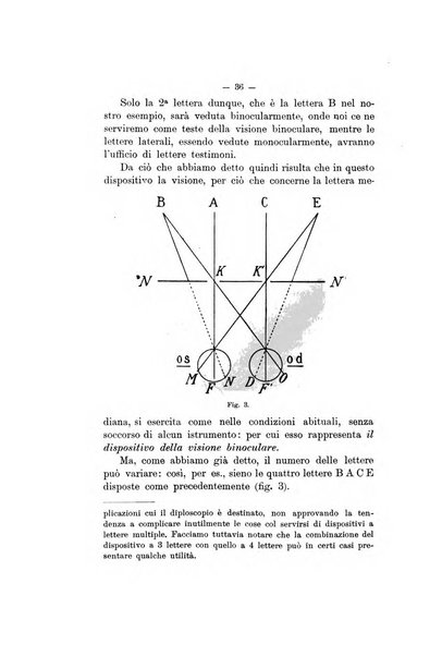 Rivista italiana di ottalmologia