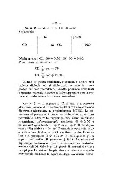 Rivista italiana di ottalmologia