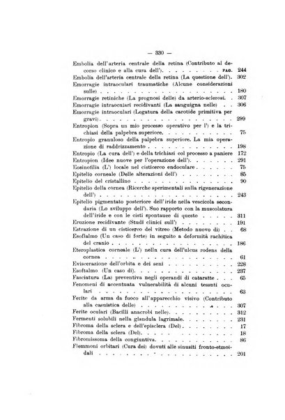 Rivista italiana di ottalmologia